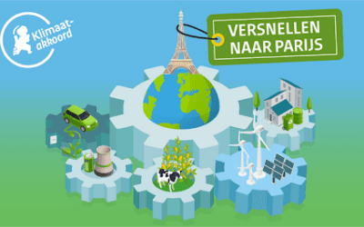 Dag van het Klimaatakkoord: van Parijs naar Haarlem